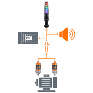 Интеграция VKV
